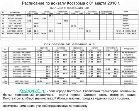 умань харьков|Харьков => Умань: расписание поездов, жд билеты на поезд